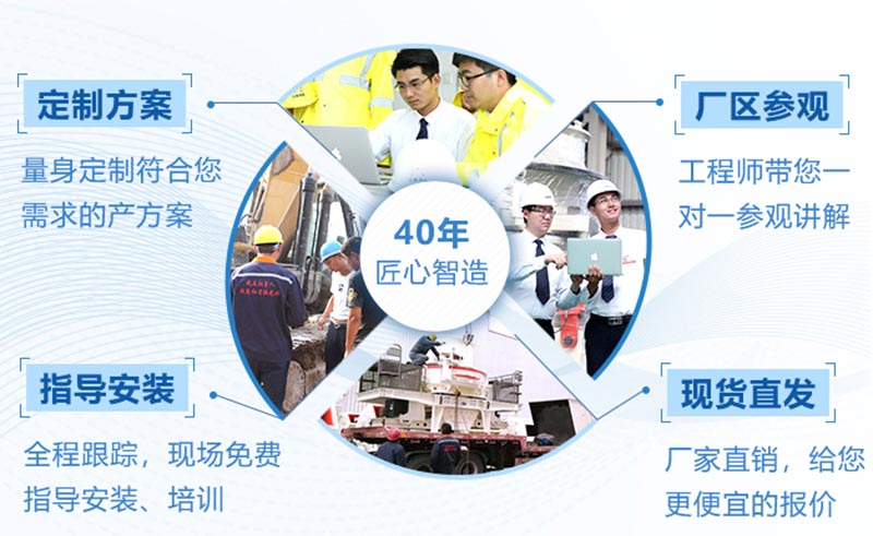40年建造造經(jīng)驗(yàn)，一心只為客戶
