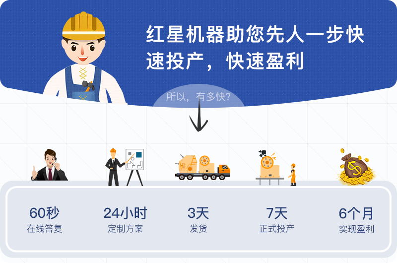 紅星機(jī)器錘擊式粉碎價(jià)格更實(shí)惠 紅星機(jī)器錘擊式粉碎價(jià)格更實(shí)惠