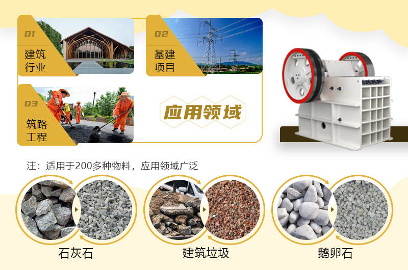 混凝土破碎機(jī)可破碎上百種物料，用途廣泛