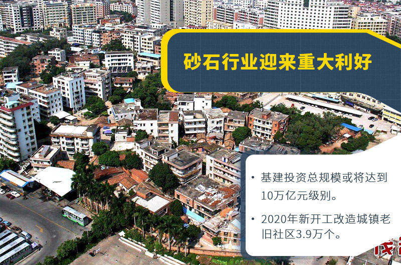 砂石行情好 砂石行情好