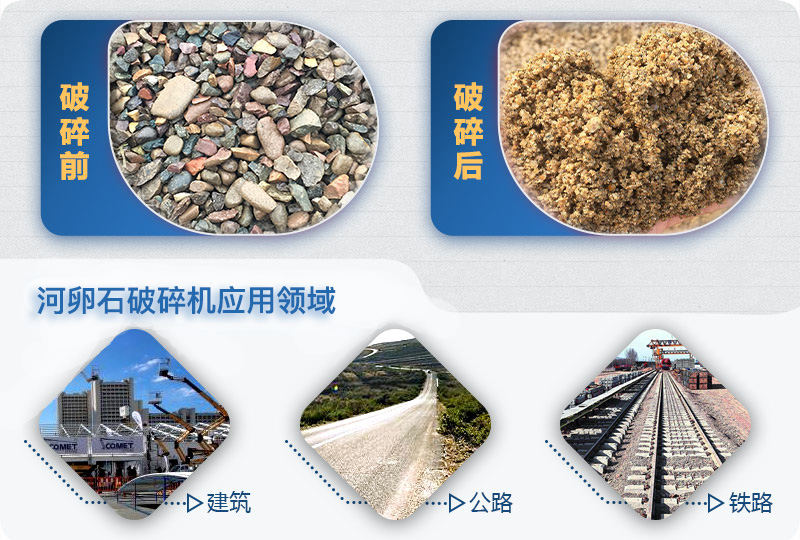 河卵石破碎機應用領域 河卵石破碎機應用領域