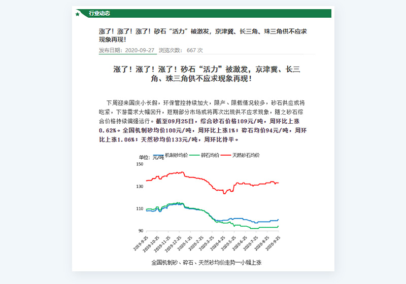 砂石供不應(yīng)求，價(jià)格直漲
