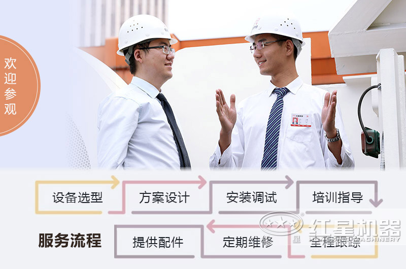 建筑垃圾處理全套設備多少錢？生產(chǎn)線方案如何配置？