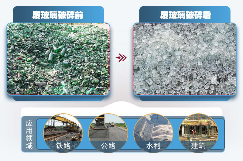 玻璃破碎用途廣，利潤(rùn)高