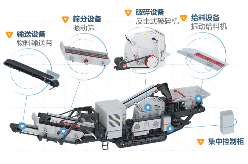 移動石子破碎機(jī)配置詳情 移動石子破碎機(jī)配置詳情