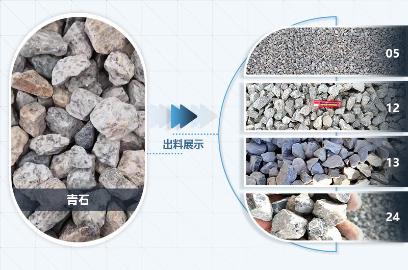 石頭破碎前后對比，成品多，用途廣