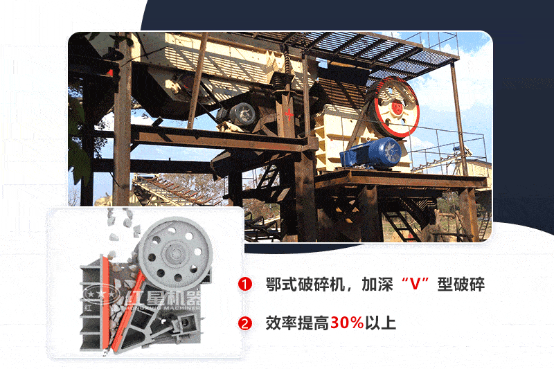 1060破碎機，超強破碎力，提升效率30%以上