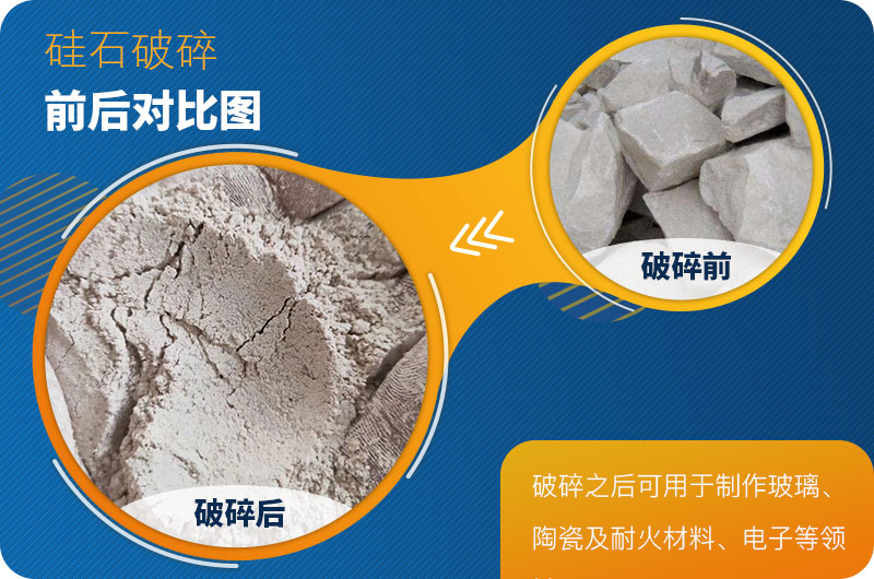 硅石破碎前后對(duì)比，成品利潤(rùn)好