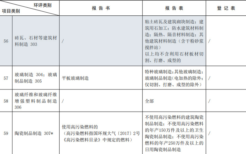 政策圖片 政策圖片