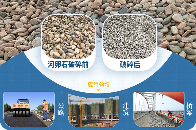 河卵石破碎前后及應用圖 河卵石破碎前后及應用圖
