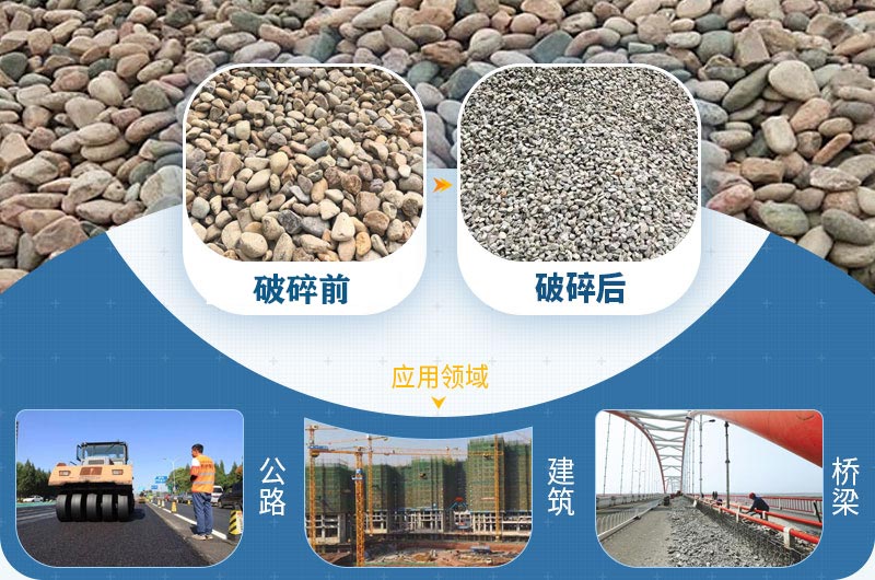 鵝卵石破碎前后 鵝卵石破碎前后