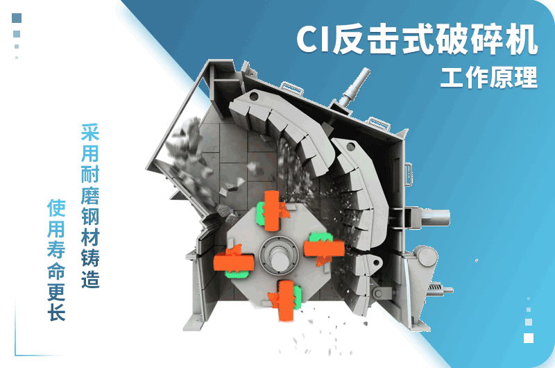 CI反擊式破碎機(jī)工作原理 CI反擊式破碎機(jī)工作原理