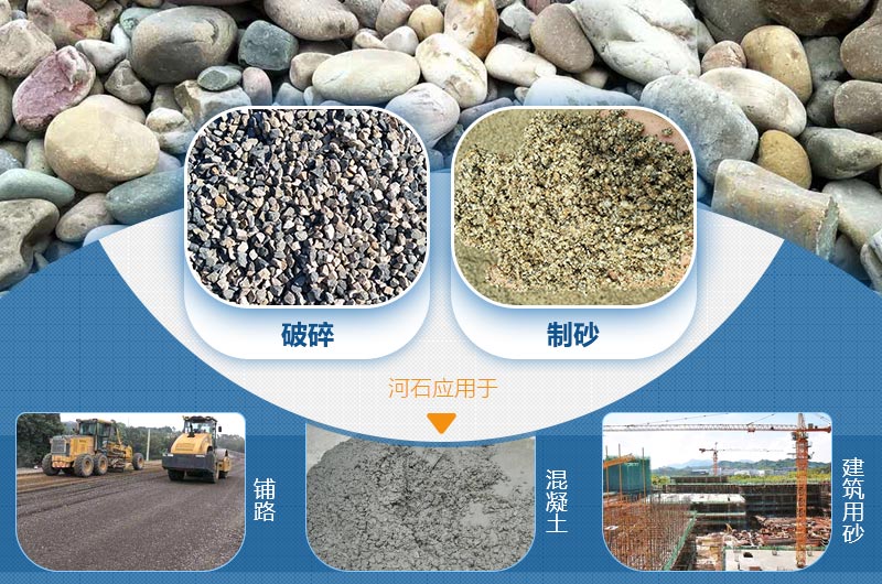 河石破碎制砂成品 河石破碎制砂成品