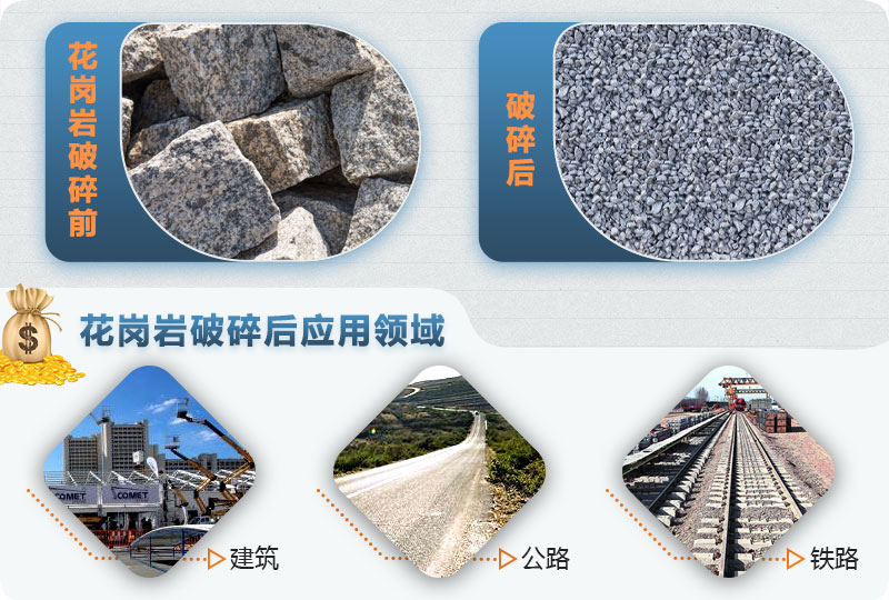 花崗巖破碎后用途 花崗巖破碎后用途