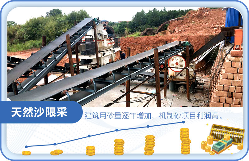 投資機(jī)制砂利潤(rùn)空間大 投資機(jī)制砂利潤(rùn)空間大