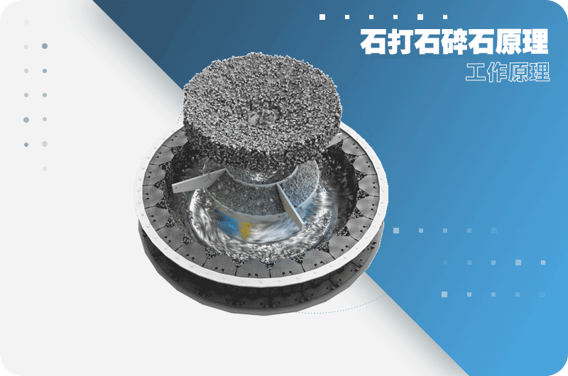 制砂機(jī)原理 制砂機(jī)原理