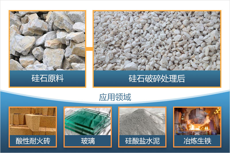 硅石破碎制砂后用途 硅石破碎制砂后用途