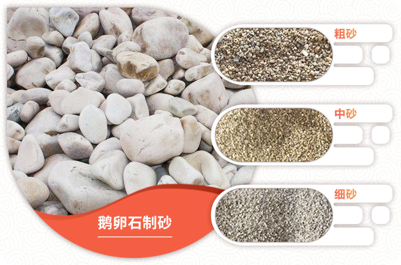 鵝卵石制砂 鵝卵石制砂