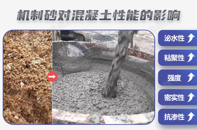 機制砂配置混凝土 機制砂配置混凝土
