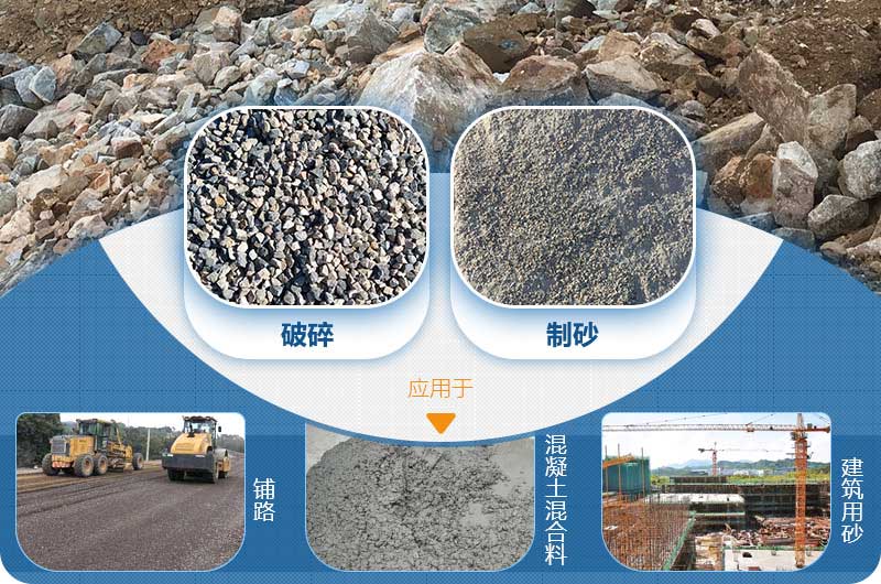混凝土物料用途 混凝土物料用途