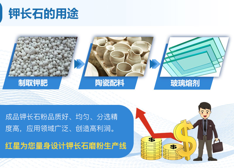 鉀長石的用途 鉀長石的用途