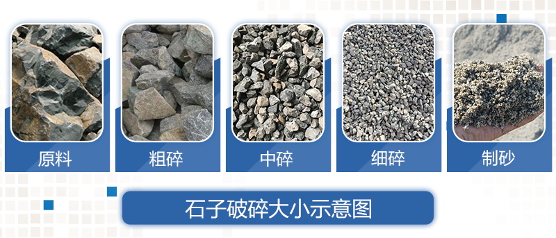 石頭破碎 石頭破碎