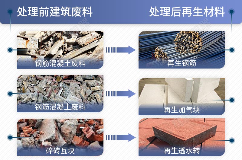 建筑垃圾粉碎后用途 建筑垃圾粉碎后用途