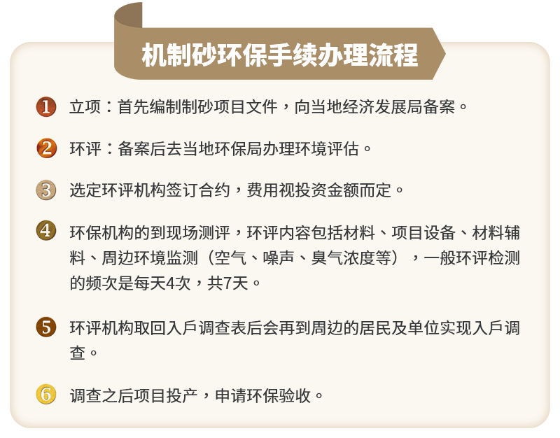 石子加工廠采砂所需手續(xù) 石子加工廠采砂所需手續(xù)