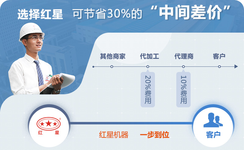 紅星移動(dòng)碎石機(jī)廠家直銷 紅星移動(dòng)碎石機(jī)廠家直銷