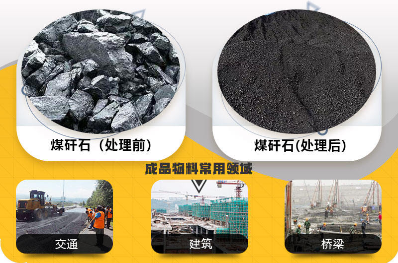 煤矸石再生利用適用廣泛 煤矸石再生利用適用廣泛