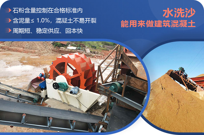 水洗沙能用來做建筑 水洗沙能用來做建筑