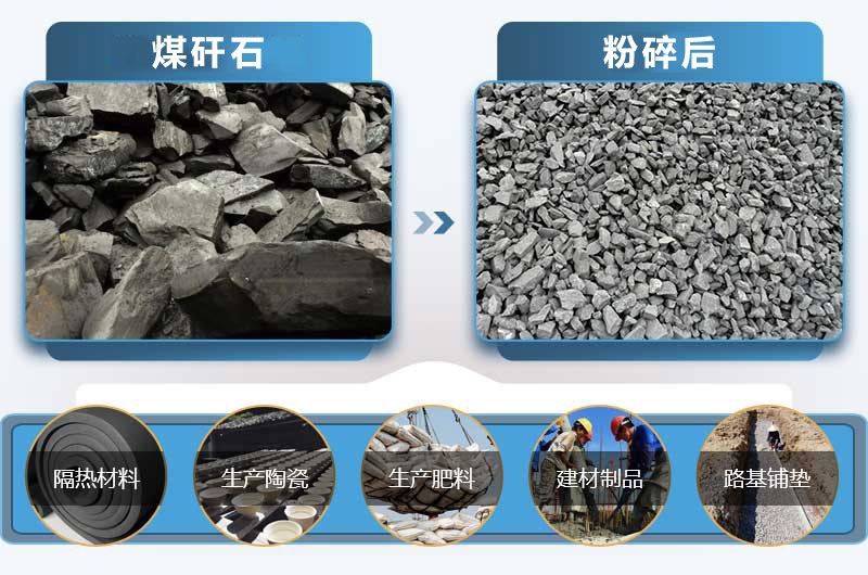 煤矸石應用領域 煤矸石應用領域