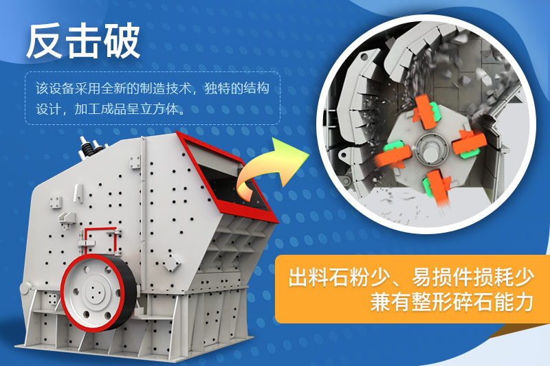 反擊破制砂機 反擊破制砂機
