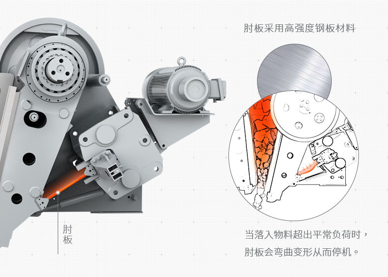 鄂破結(jié)構(gòu)細(xì)節(jié)圖 鄂破結(jié)構(gòu)細(xì)節(jié)圖