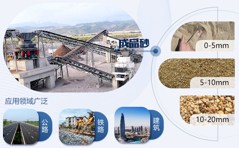 石頭粉沙子機(jī)器出料類(lèi)型多，滿(mǎn)足多種需求
