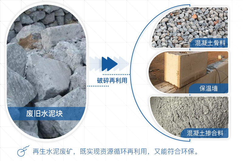 水泥塊粉碎后用途 水泥塊粉碎后用途