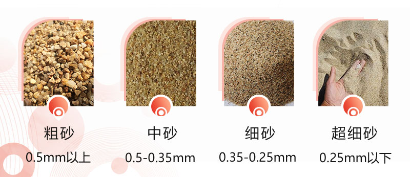 小型磨沙機制砂成品 小型磨沙機制砂成品