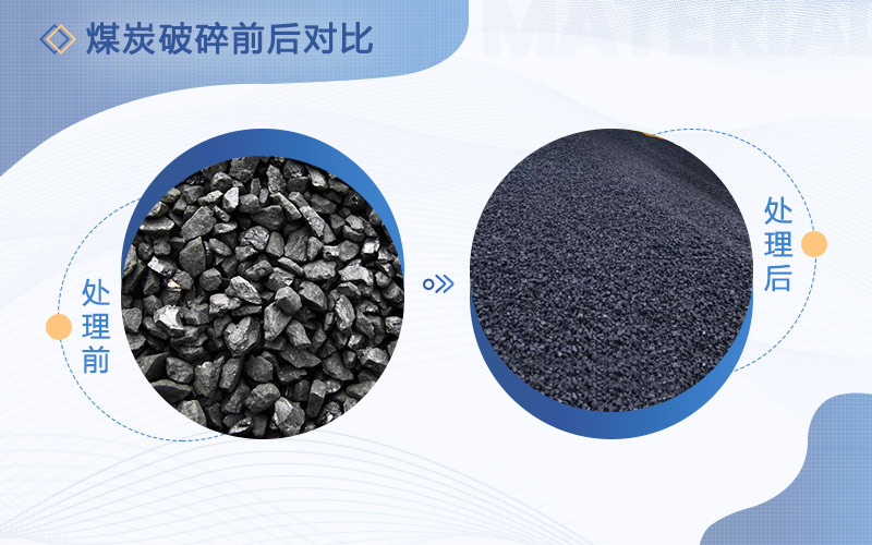 煤炭粉碎后成品對比圖 煤炭粉碎后成品對比圖