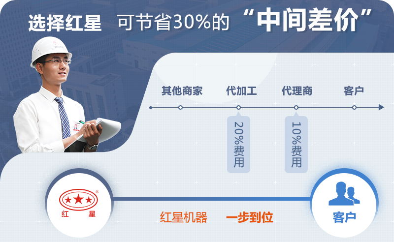 紅星機(jī)器鵝卵石制砂機(jī)設(shè)備價(jià)格 紅星機(jī)器鵝卵石制砂機(jī)設(shè)備價(jià)格