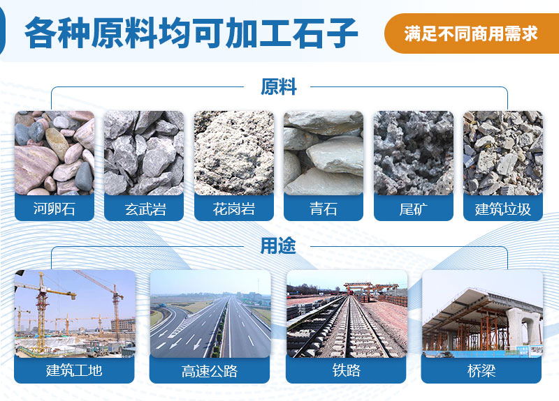 石子生產線可處理多種石料 石子生產線可處理多種石料