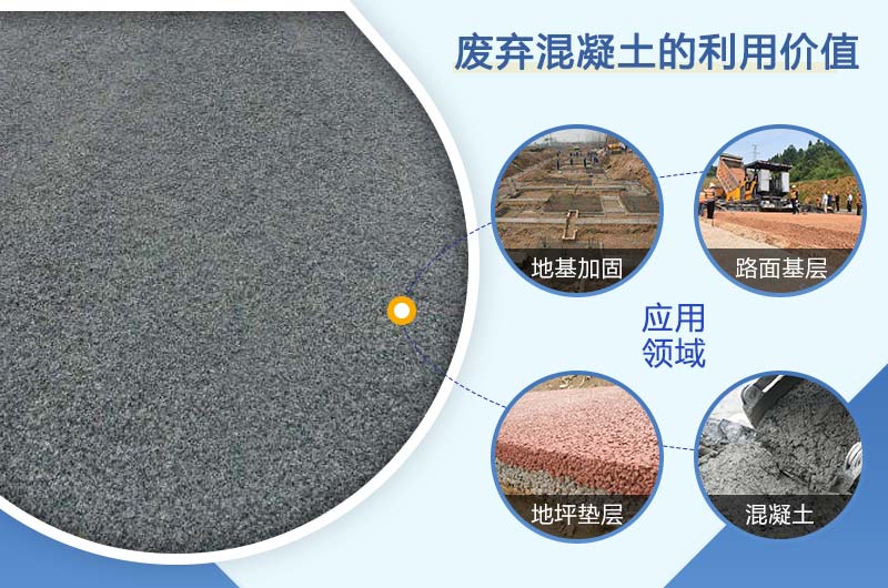 混凝土回收再利用 混凝土回收再利用