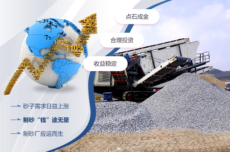 砂石場制砂收益好示意圖 砂石場制砂收益好示意圖
