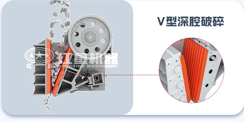 顎式破碎機(jī)破碎物料方式 顎式破碎機(jī)破碎物料方式